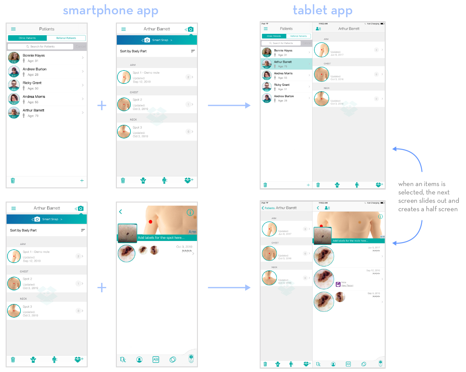 Smartphone app and tablet app comparison