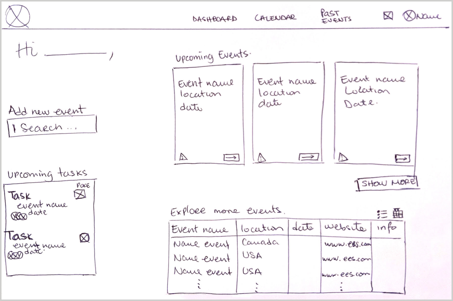 sketches for dashboard