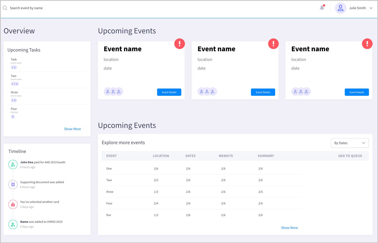 wireframe for dashboard