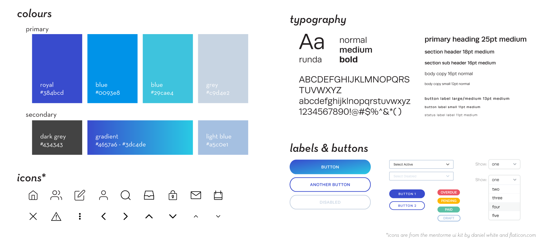 new style guide and ui design