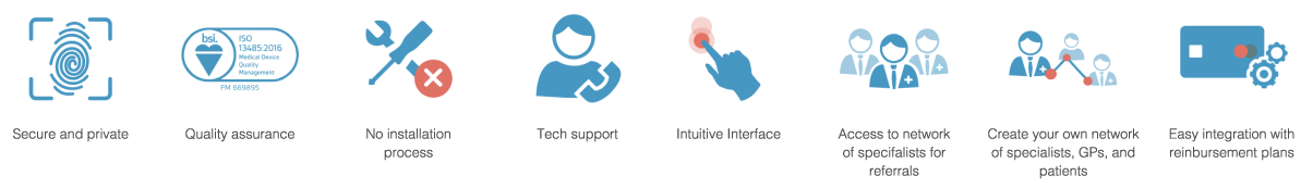 MoleScope II Features